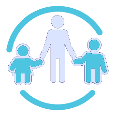 Family and dependents